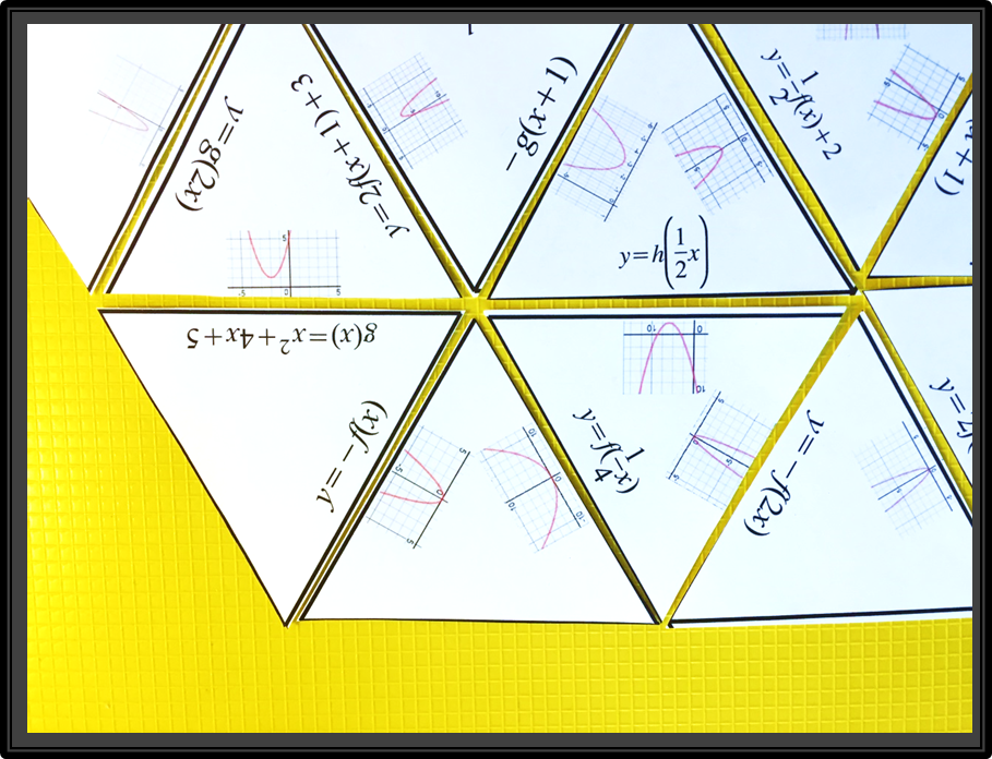 Quadratic Graph Transformations Puzzle Math Educational Resources