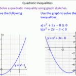 Quadratic Inequalities Mr Mathematics