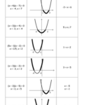 Quadratic Inequalities Worksheet With Answers Thekidsworksheet