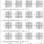 Quadratic Transformations Worksheet