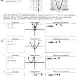 Quadratic Transformations Worksheet Db excel