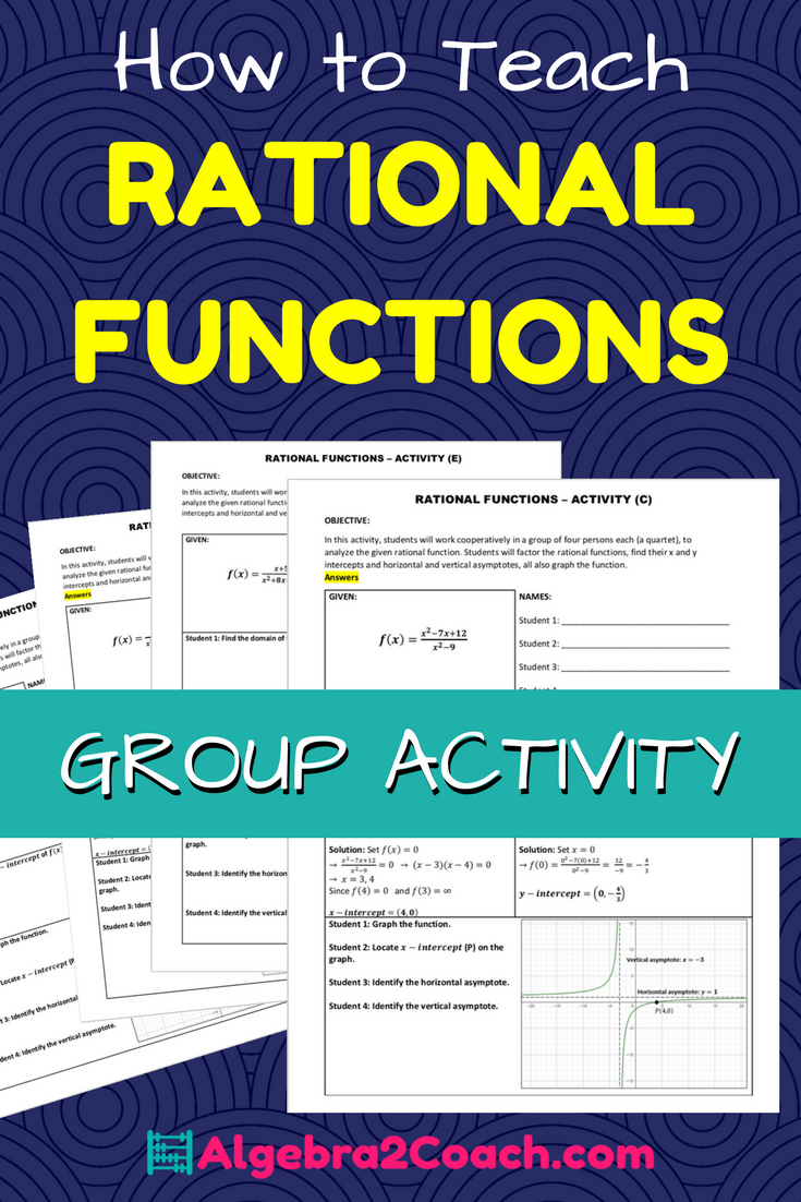 Rational Functions And Their Graphs Activity Algebra2Coach