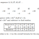 Resourceaholic New GCSE Sequences