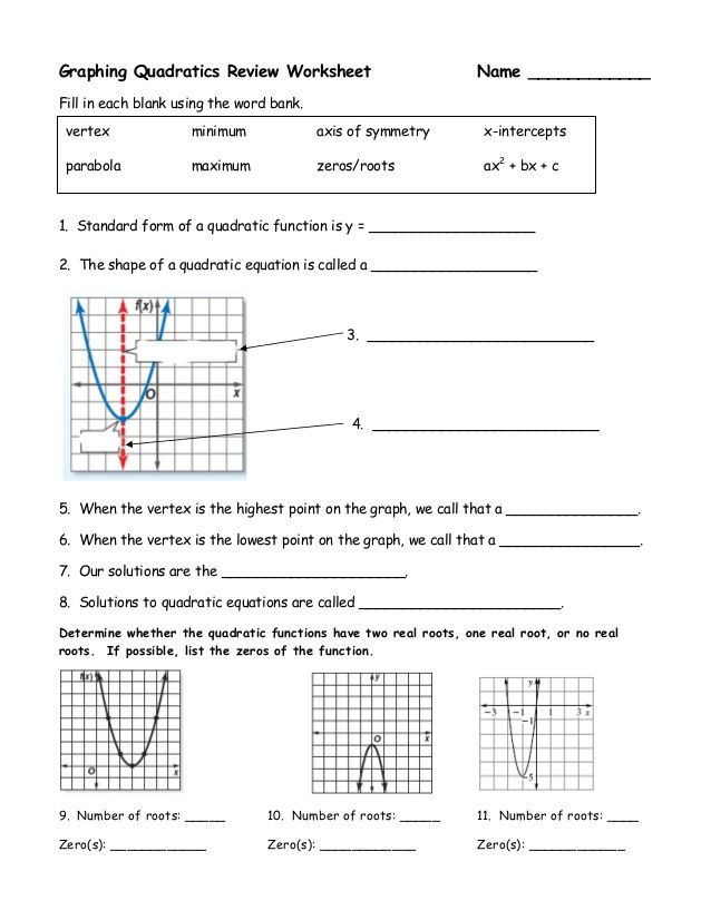 Review Solving Quadratics By Graphing Graphing Quadratics Quadratics