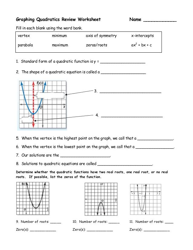 Review Solving Quadratics By Graphing Graphing Quadratics Quadratics 