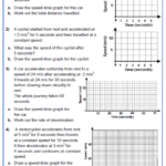 Sketch The Graph Of Each Line Worksheet Answers