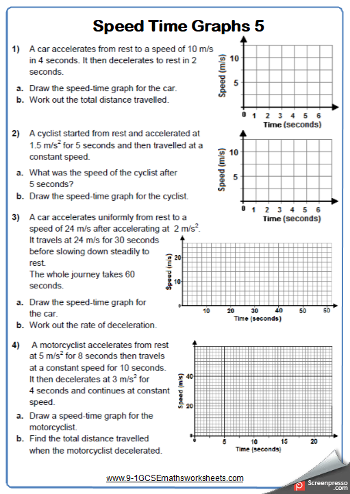 Sketch The Graph Of Each Line Worksheet Answers