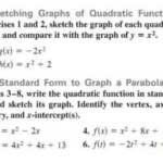Sketching Graphs Quadratic Functions