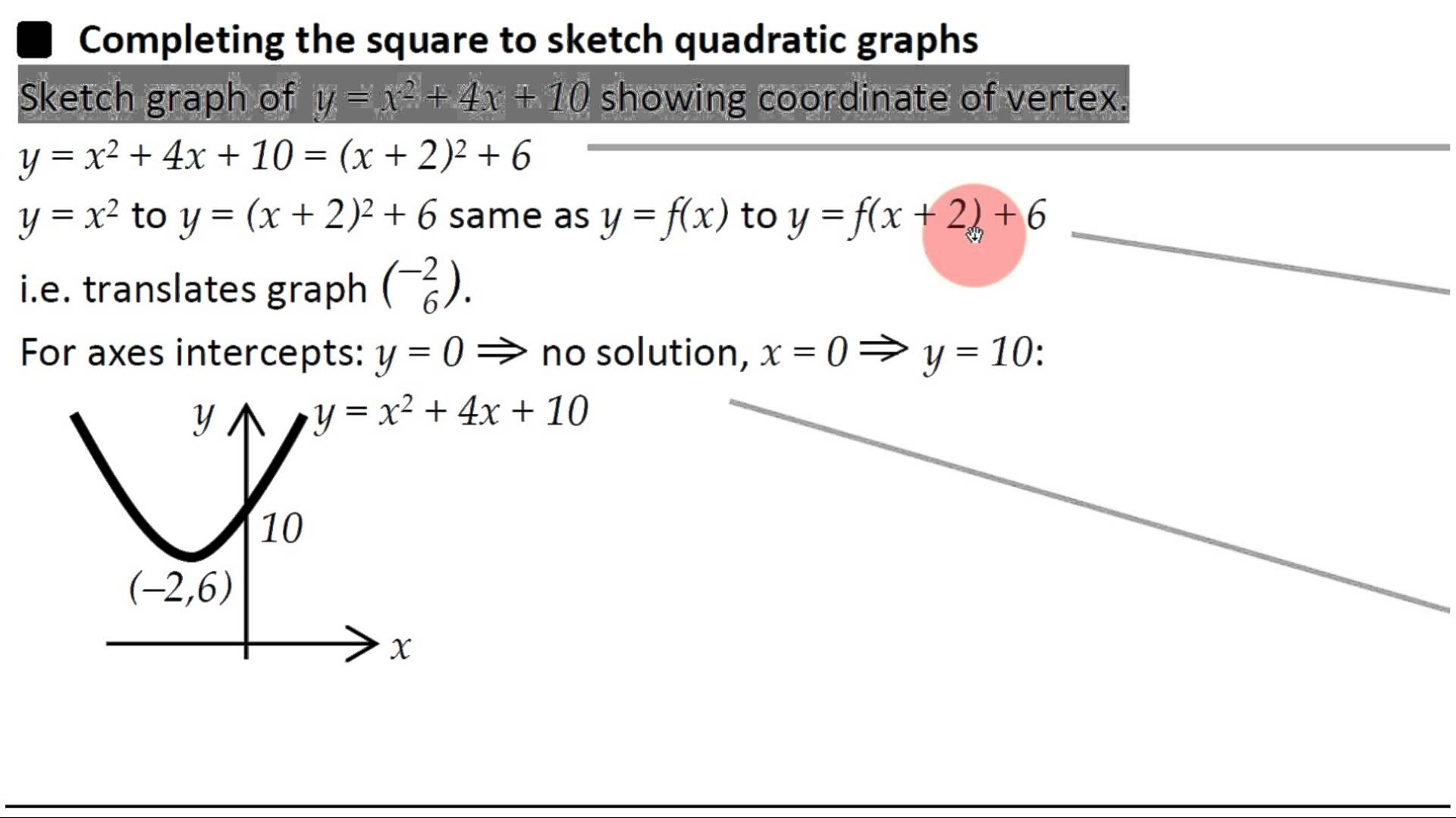 Sketching Quadratic Graphs By Completing The Square Worksheet
