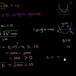 Sketching Quadratic Graphs Khan Academy