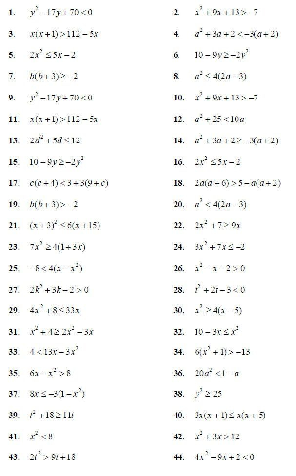 Solve Quadratic Inequalities Worksheets Quadratics Graphing Linear 