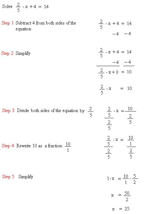 Solving Algebraic Fractions Worksheet Corbettmaths Worksheet Directory