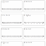 Solving And Graphing Two Step Inequalities Worksheet Pdf Example