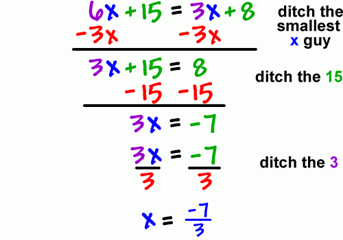 Solving Equations Cool Math Pre Algebra Help Lessons Solving 