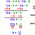 Solving Equations Cool Math Pre Algebra Help Lessons Solving