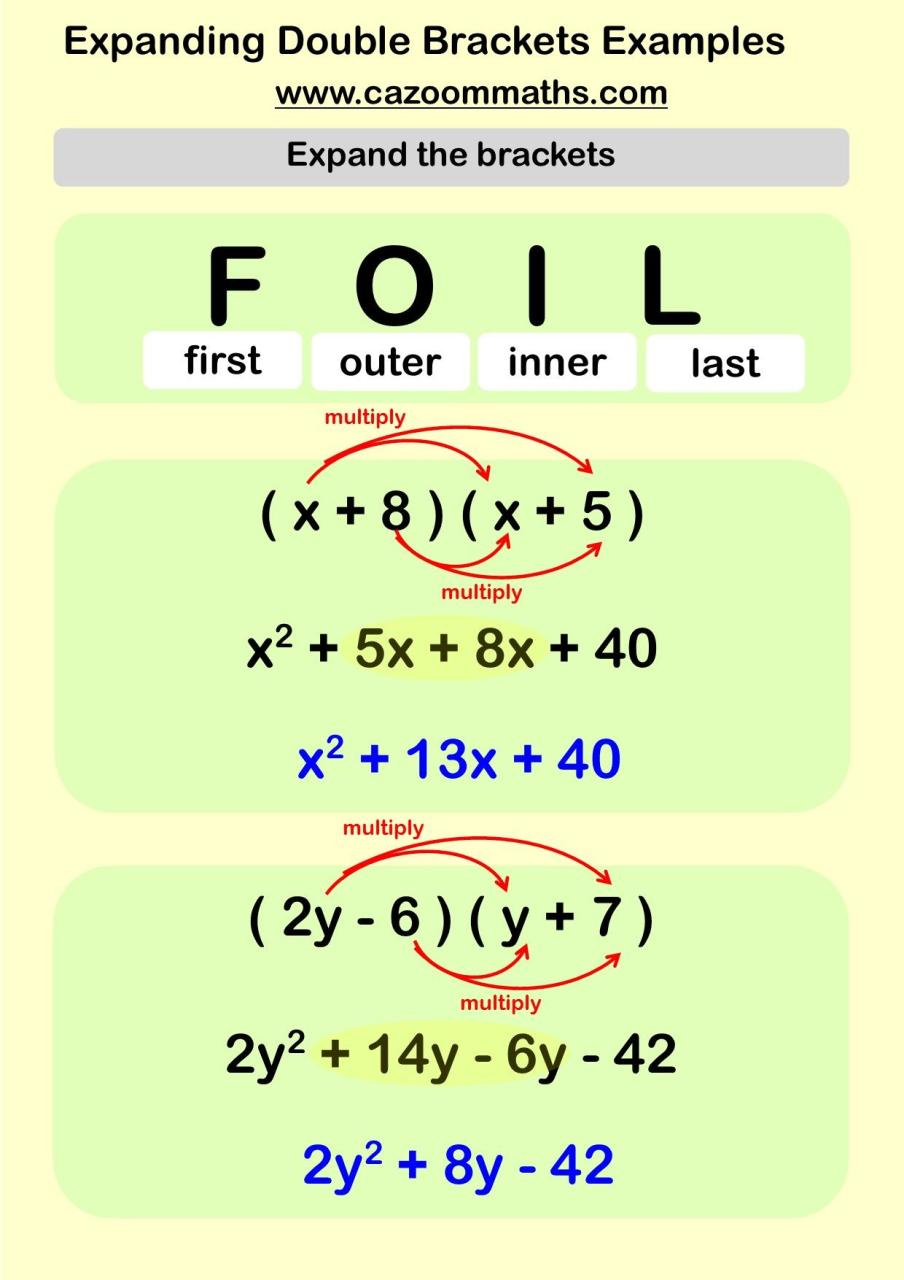 Solving Equations With Brackets Worksheet Pdf Kidsworksheetfun