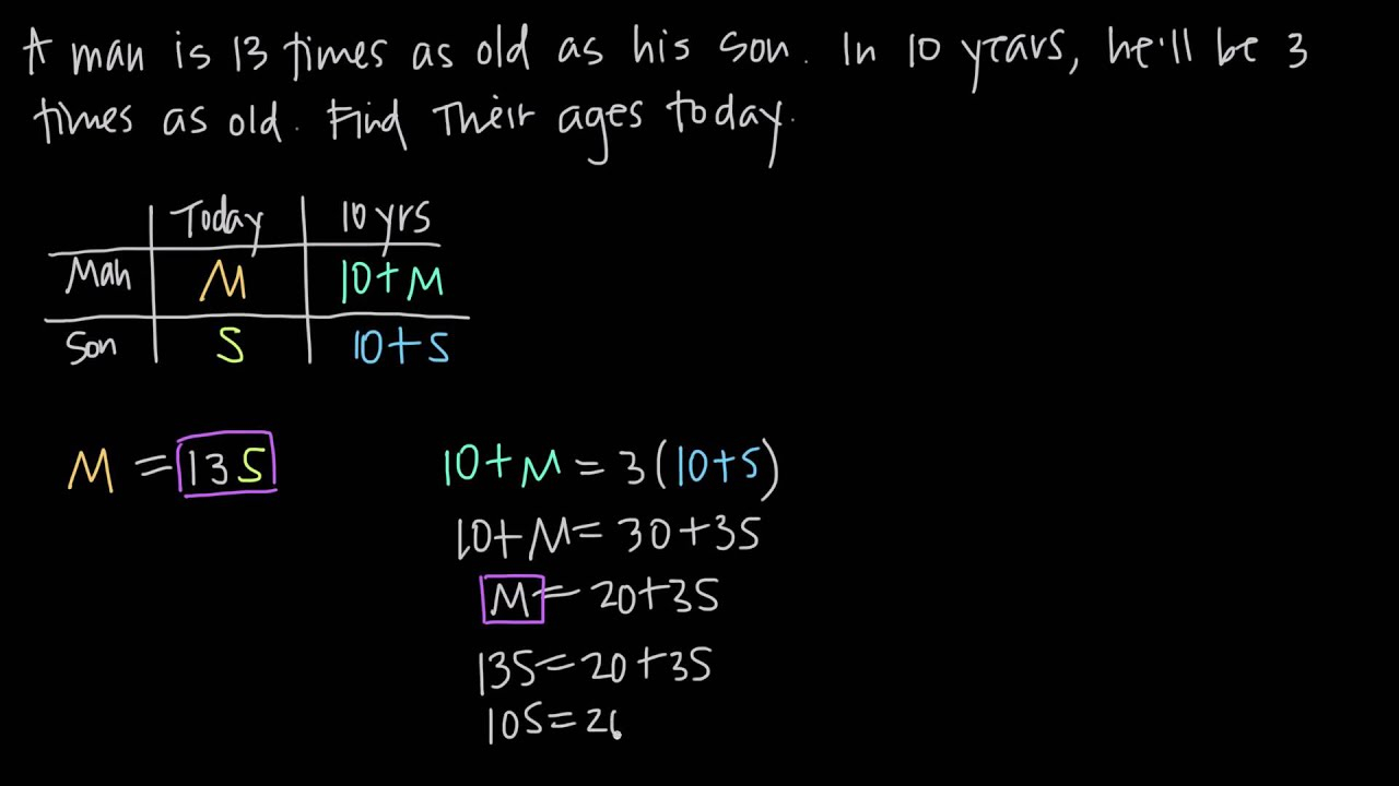 Solving Linear Equations Word Problems Youtube Solving Word Problem 