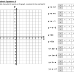 Solving Linear Equations Worksheet With Answers Tes Wilbert Apodaca s