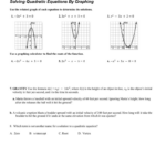 Solving Quadratic Equations By Graphing Worksheet Answer Key
