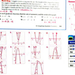 Solving Quadratic Equations By Graphing Worksheet Answers Algebra 2