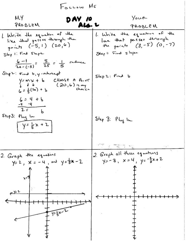 Solving Quadratic Equations By Graphing Worksheet Answers Glencoe 