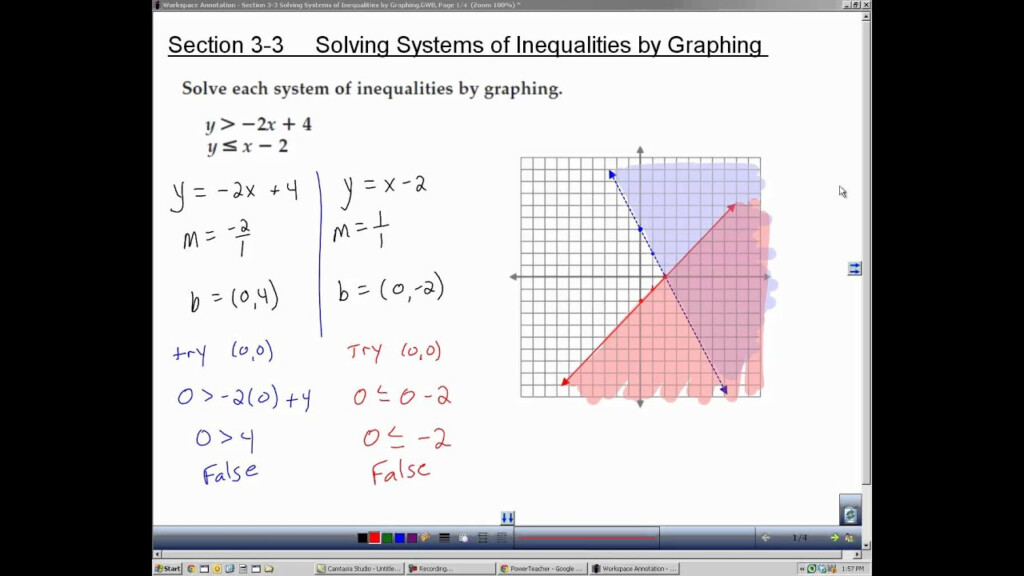 Solving Quadratic Equations By Graphing Worksheet Decoromah