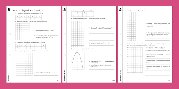 Solving Quadratic Equations With Positive A Coefficients Of 1 A 