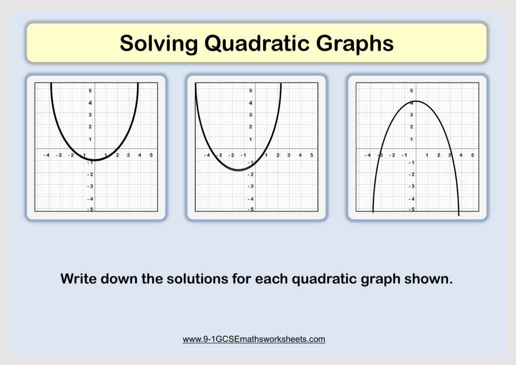 Solving Quadratic Graphs Example For Shading Regions Of Quadratic 