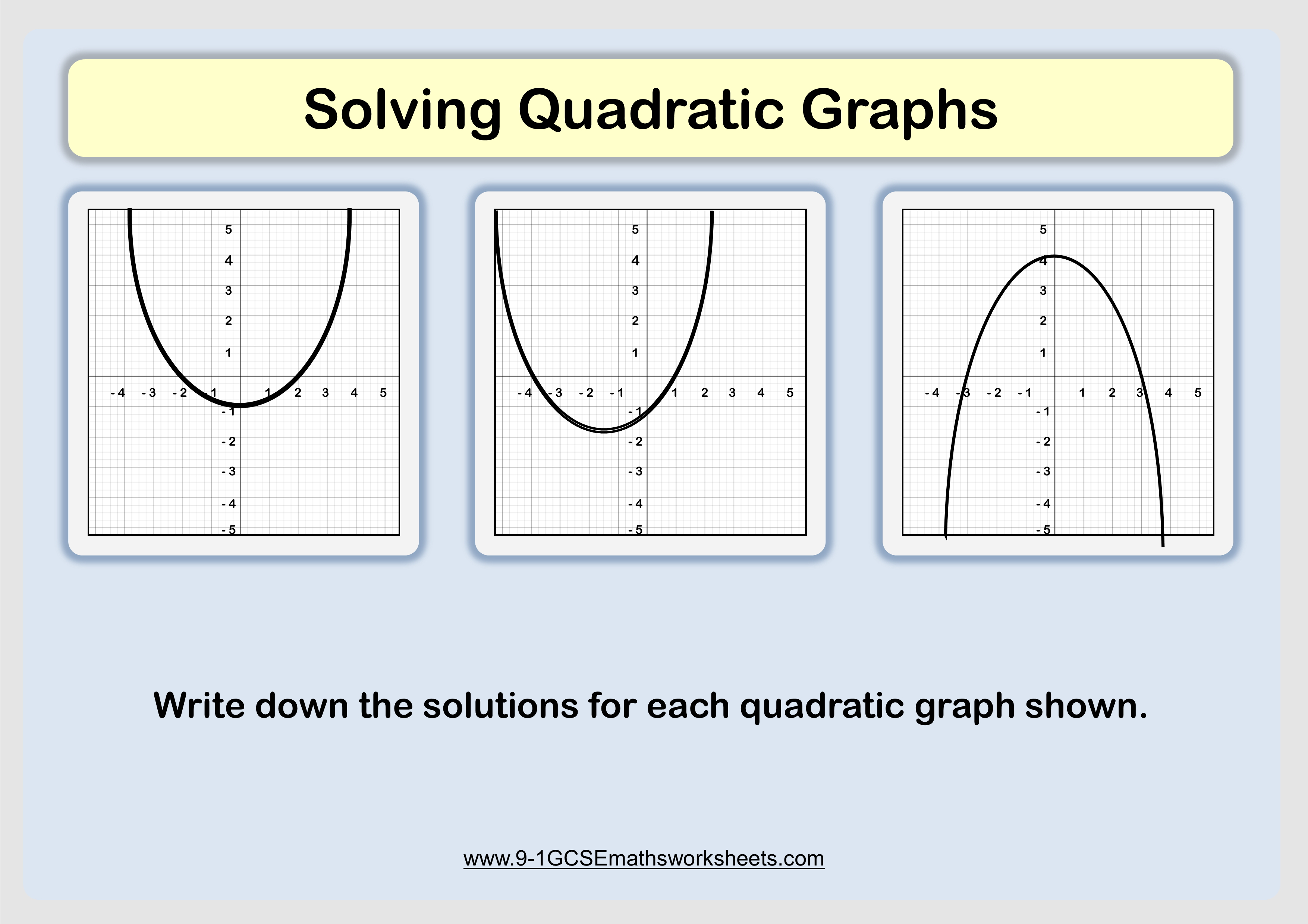 Solving Quadratic Graphs Example For Shading Regions Of Quadratic