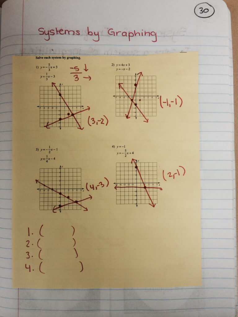 Solving Two Step Inequalities Worksheet Kuta Inequality Word Problems 