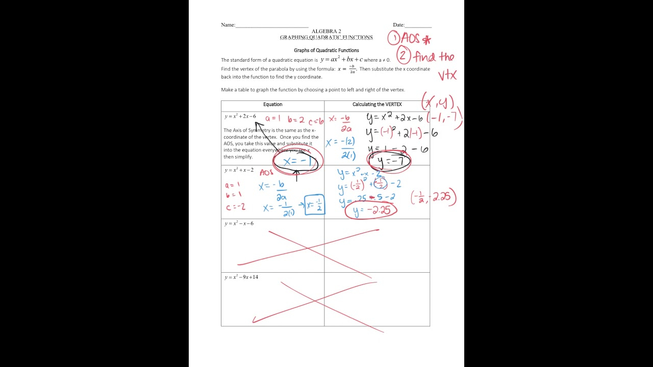 Standard Form Graphing Worksheet