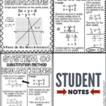 Student Friendly Systems Of Equations Notes Systems Of Equations