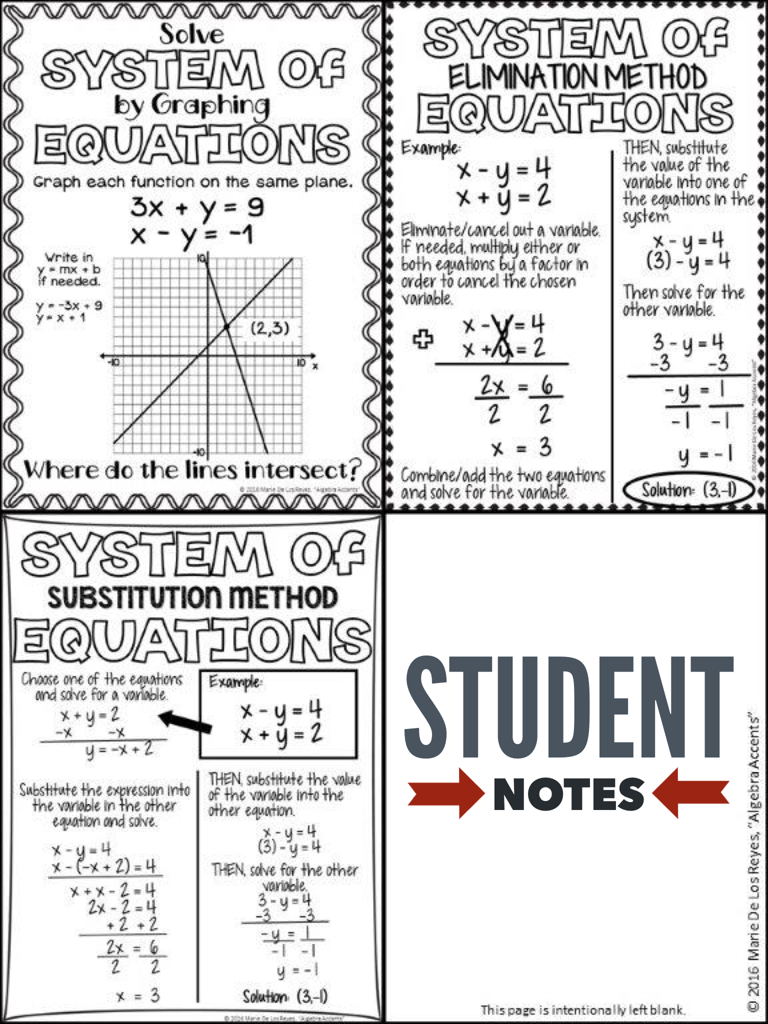 Student Friendly Systems Of Equations Notes Systems Of Equations 