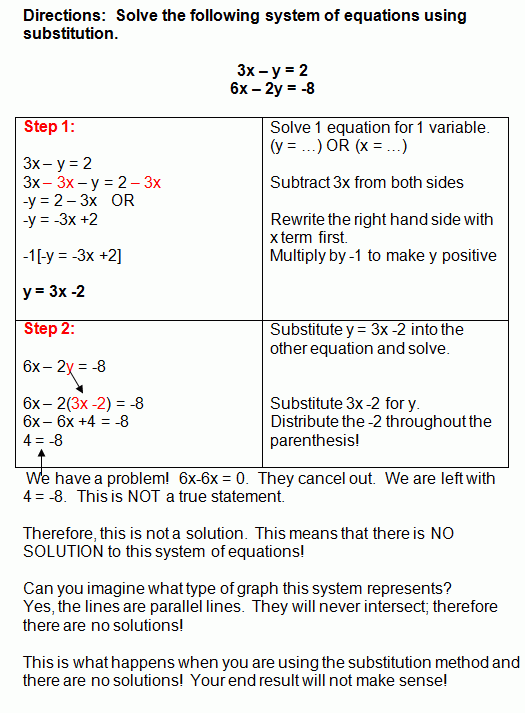 System Of Quadratic Equations Worksheet