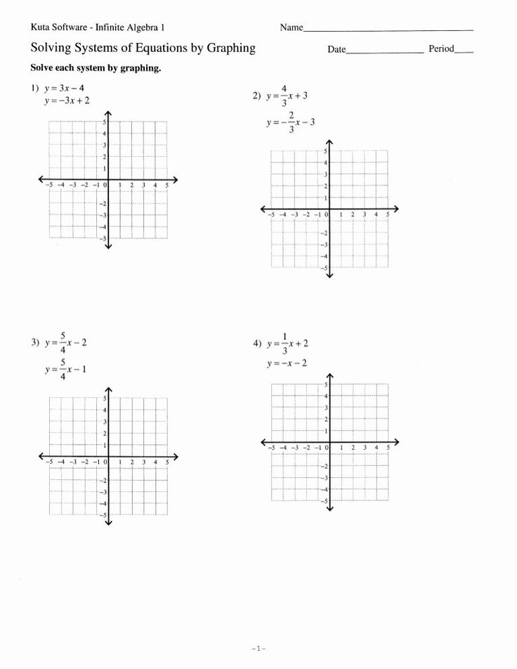 Systems Of Equations Worksheet Best Of Solve Systems Of Equations By