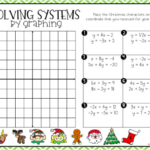 Systems Of Equations Worksheet Substitution And Elimination Worksheets