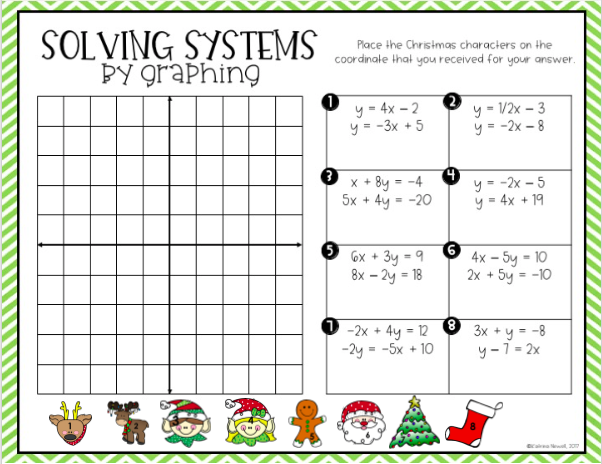 Systems Of Equations Worksheet Substitution And Elimination Worksheets