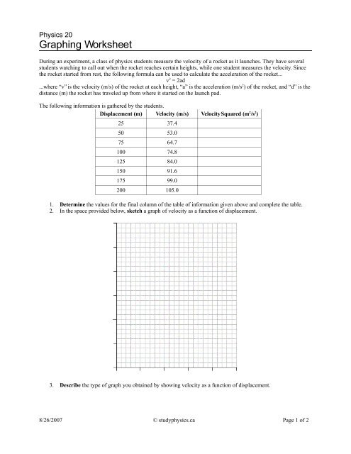 Table Of Values Worksheet F Wall Decoration