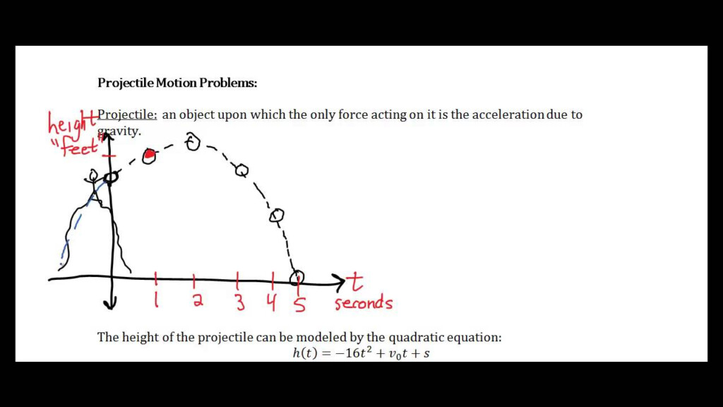The Quadratic Formula And Projectile Motion YouTube