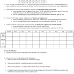 Transformation Exploration Worksheet Kidsworksheetfun