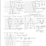 Transformations Of Functions Worksheet Answers Worksheet List
