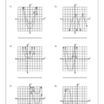 Transformations Of Quadratic Functions Worksheet Thekidsworksheet
