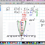 Transforming And Graphing Quadratic Functions Grade 11 Mixed Chapter 1