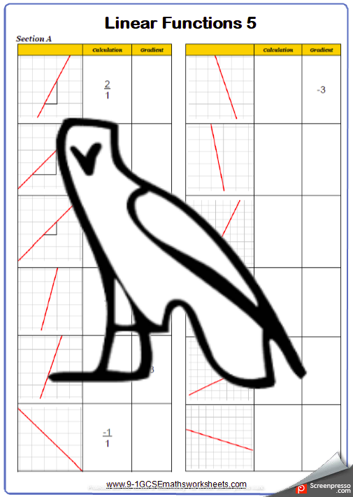 Understanding Graphing Worksheet Answers Key