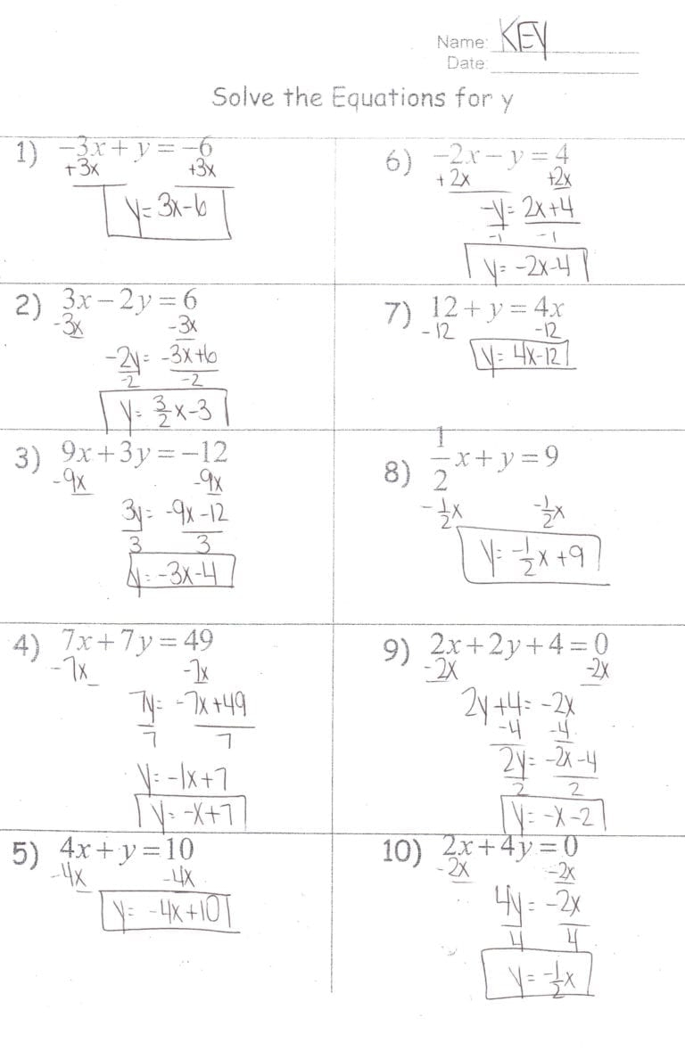 Unit 8 Quadratic Equations Homework 2 Intro To Quadratics Db excel