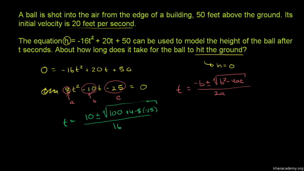 What Is A Metaphor Math Worksheet Quadratic Formula Solving Quadratic 