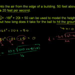 What Is A Metaphor Math Worksheet Quadratic Formula Solving Quadratic