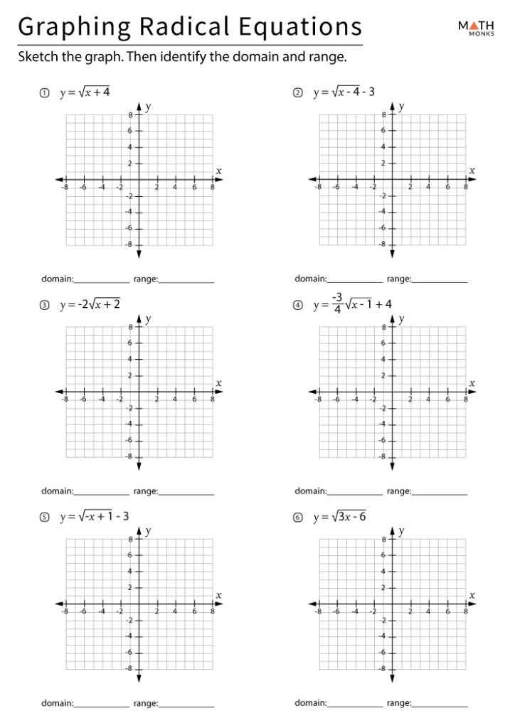 Writing Linear Equations From Graphs Worksheet Pdf Writing Worksheets 