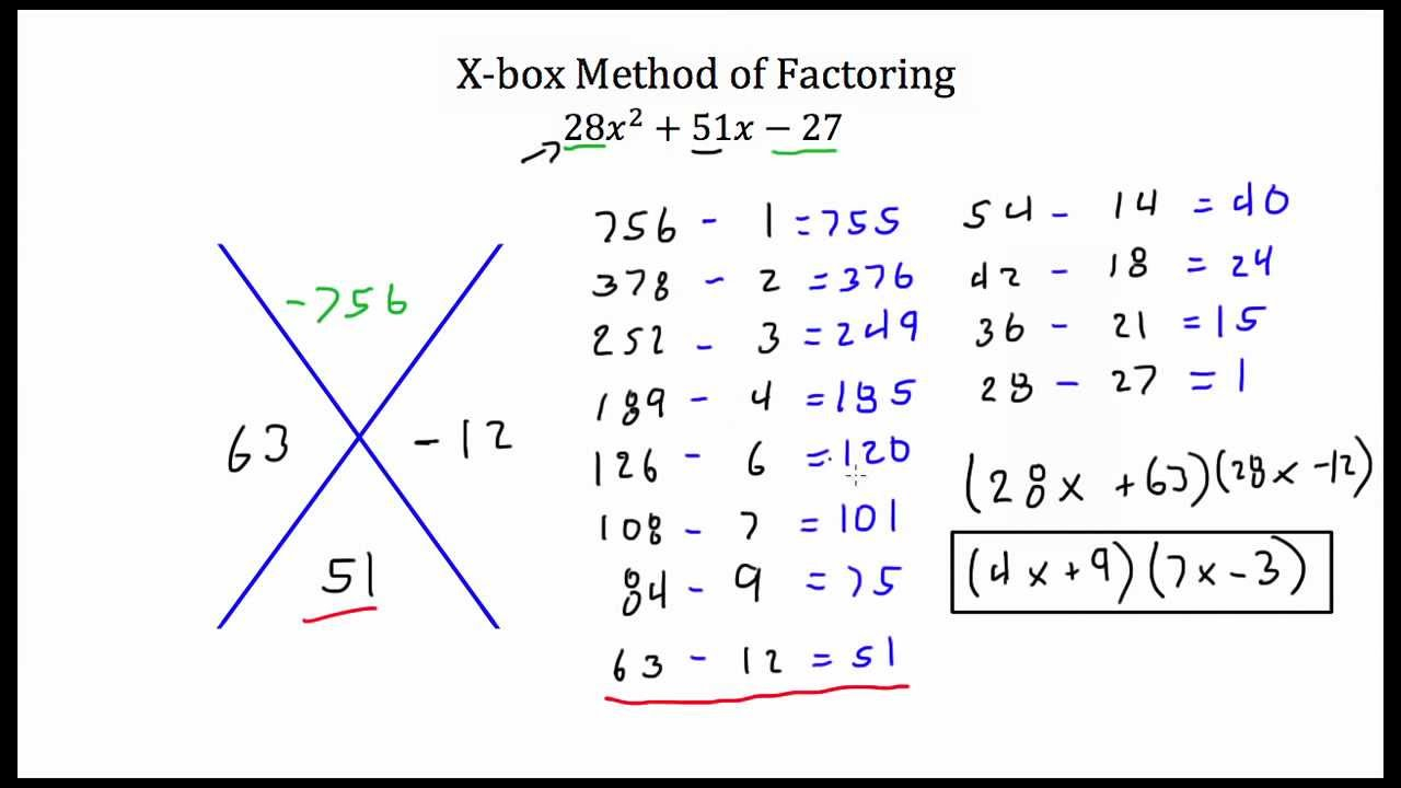 Xbox Method For Factoring YouTube