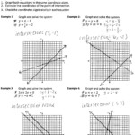 13 Systems Of Inequalities Graphing Worksheet Worksheeto